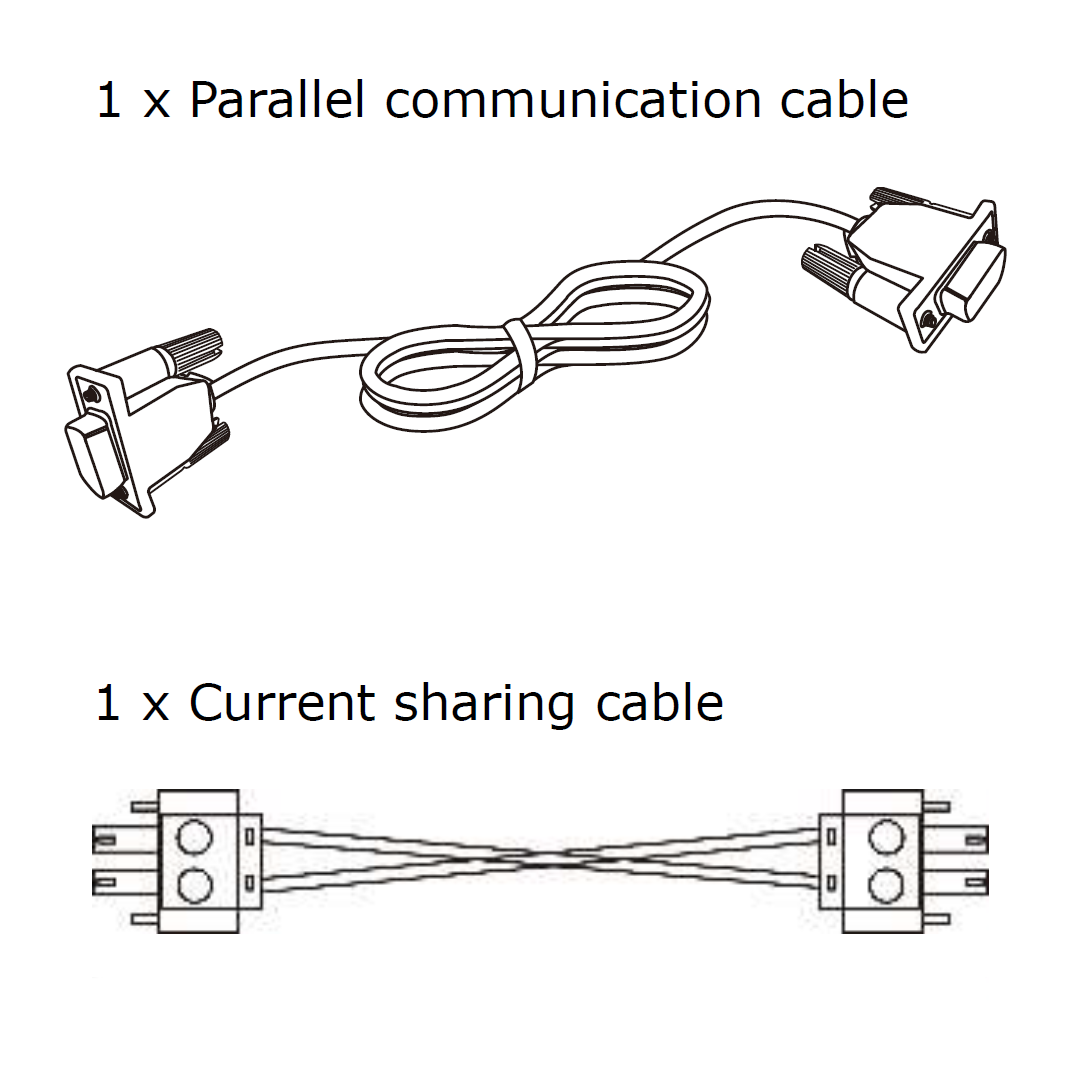 Solarix PLI extension card/cables 3ph/parallel