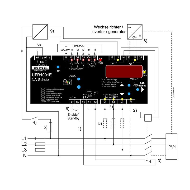 Anti-Islanding Box 63A single and three phase Victron Energy